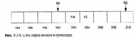 Чтобы дать более конкретное представление
